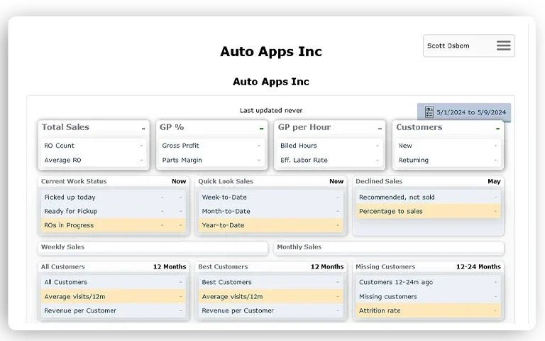 RSS Auto Apps dashboard