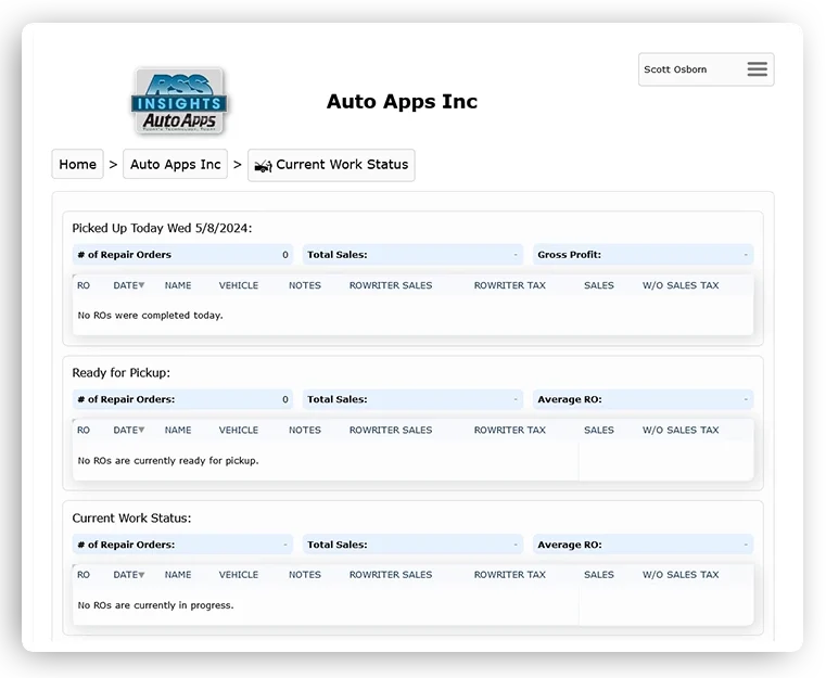 RSS Auto Apps Current Work Status interface