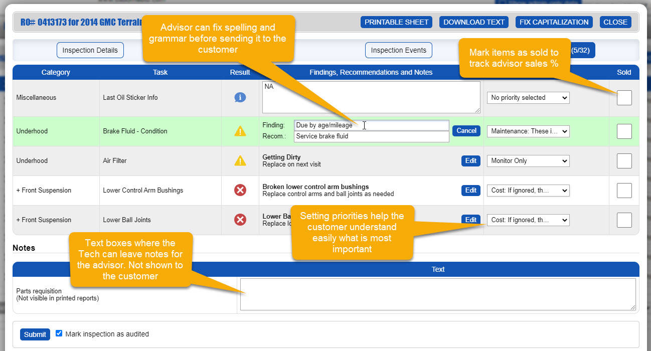 Auditing the Digital Inspection